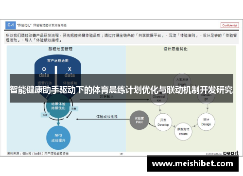 智能健康助手驱动下的体育晨练计划优化与联动机制开发研究
