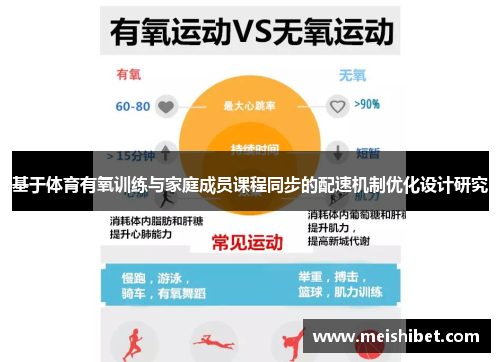 基于体育有氧训练与家庭成员课程同步的配速机制优化设计研究