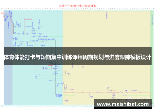 体育体能打卡与短期集中训练课程周期规划与进度跟踪模板设计