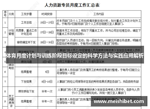 体育月度计划与训练阶段目标设定的科学方法与实践应用解析